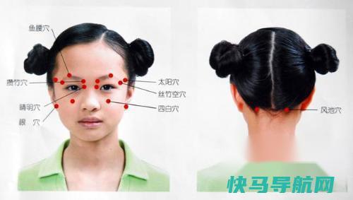 眼保健操怎么做